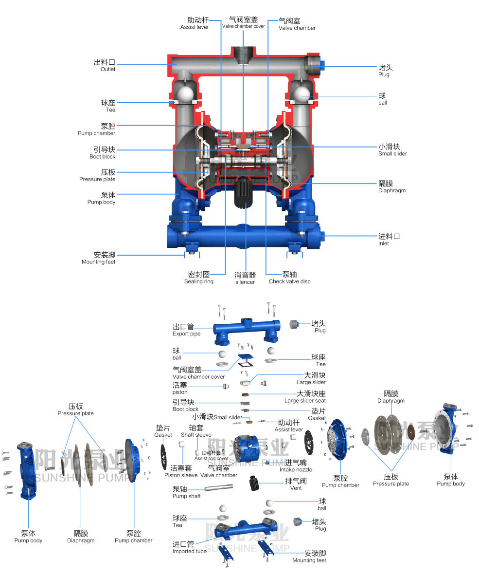 QBK气动隔膜泵.jpg